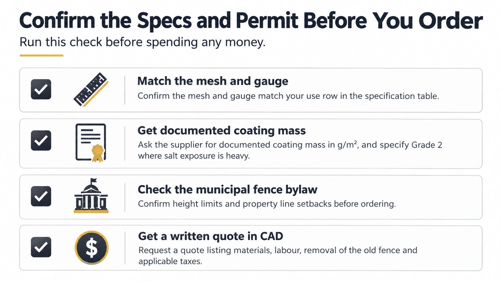 A checklist for homeowners detailing essential steps to confirm specifications and permits before purchasing chain link fencing.