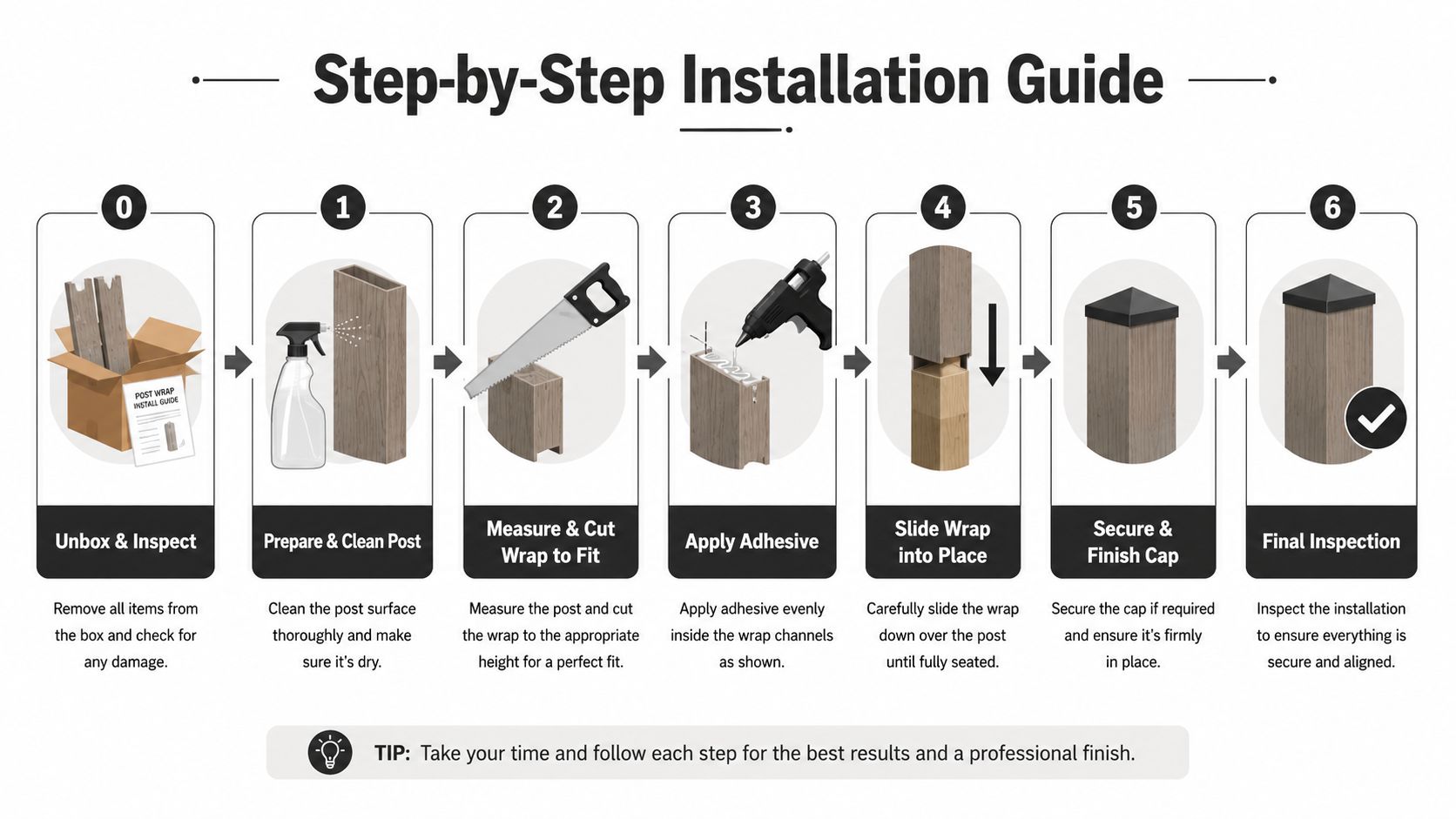A step-by-step infographic guide detailing how to install PVC post wraps on wooden posts.