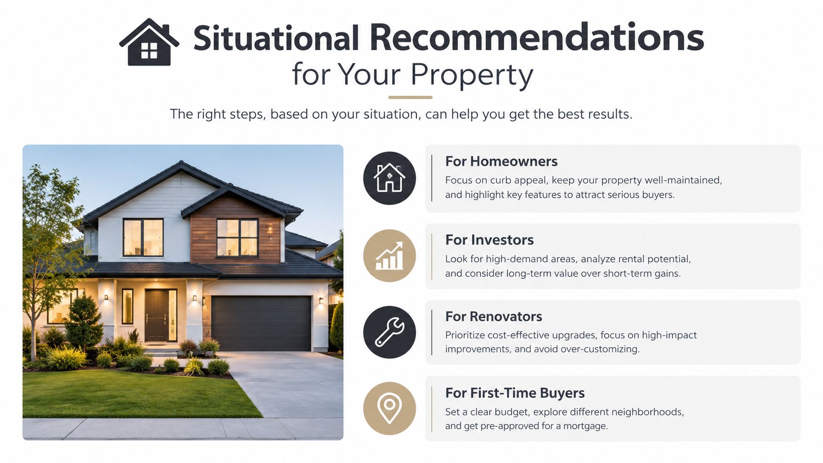 A graphic showing situational property advice for homeowners, investors, renovators, and first-time buyers with a modern house.