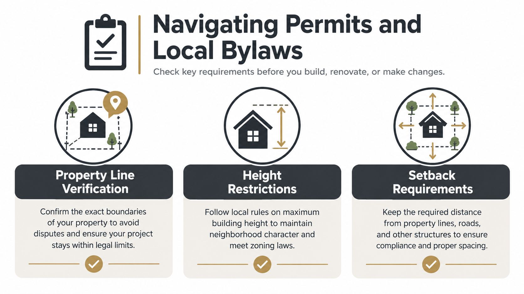 An infographic titled Navigating Permits and Local Bylaws detailing requirements for property line verification, height, and setbacks.