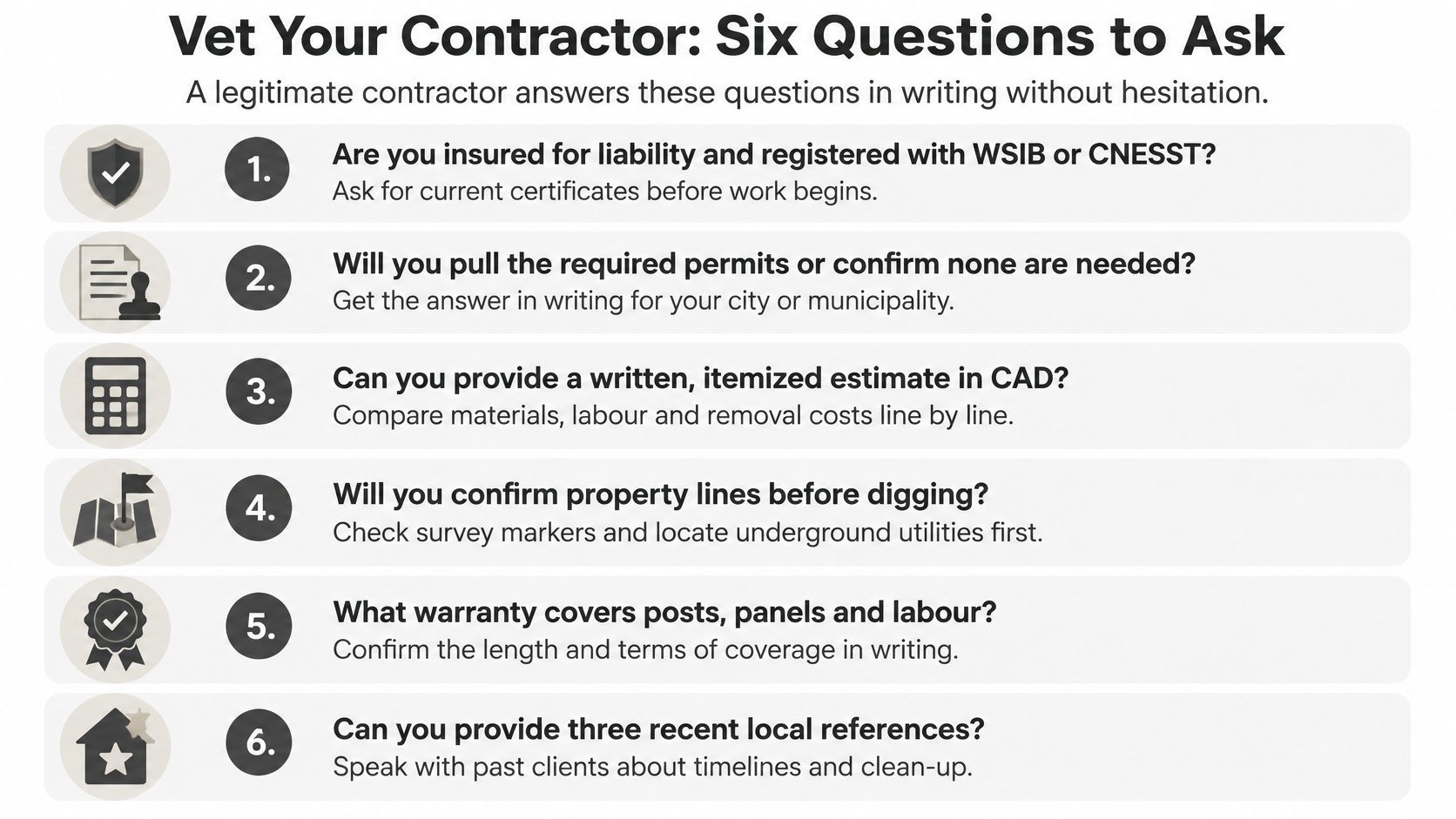 A list of six important questions to ask a professional contractor before starting a home project.