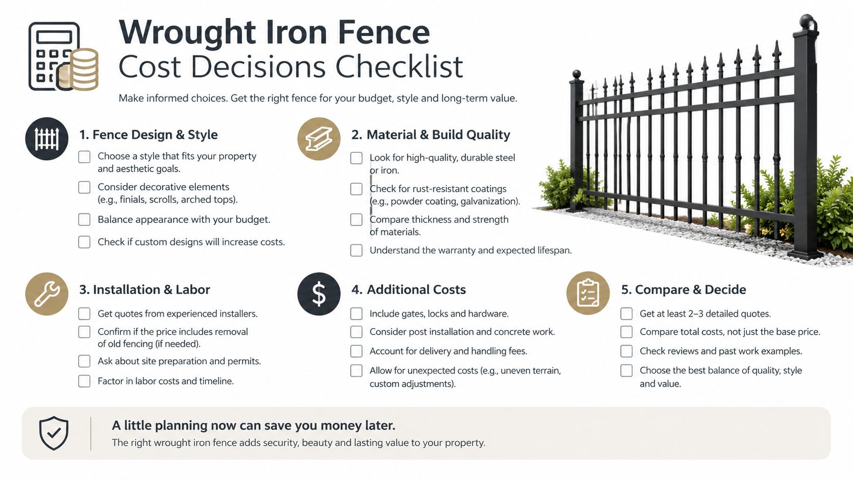 A helpful checklist infographic detailing key factors to consider when budgeting for a wrought iron fence installation.
