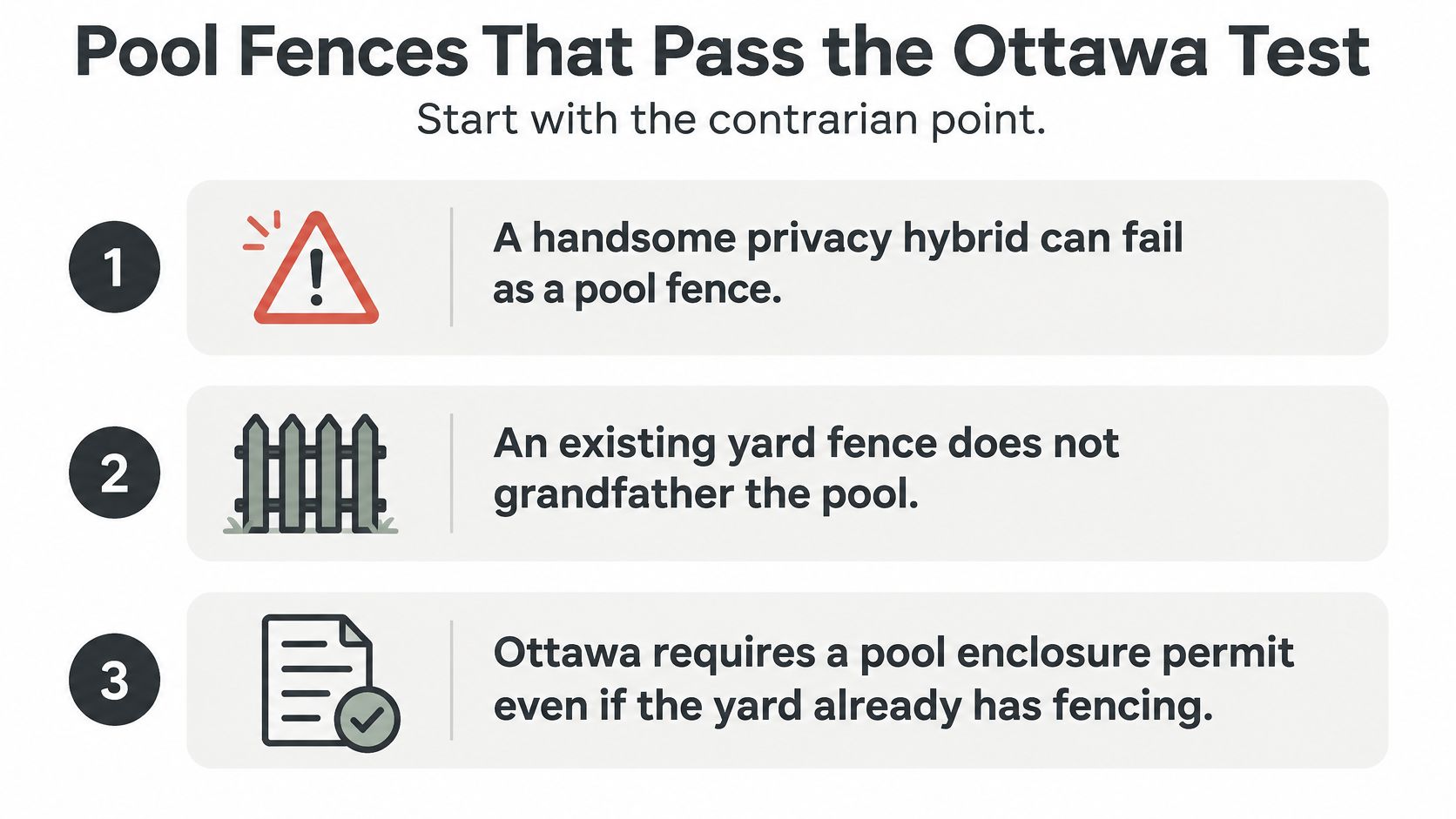 A list graphic explaining three key regulatory rules for installing compliant swimming pool fences in Ottawa.