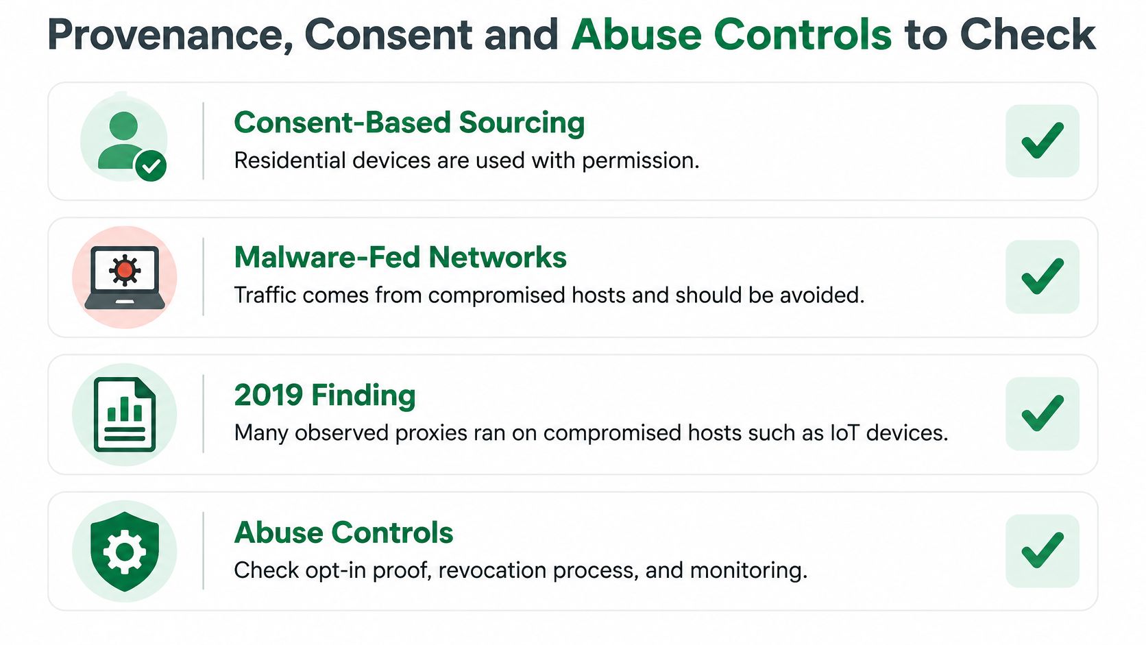 An infographic detailing provenance, consent, and abuse controls to check when using residential proxy networks.