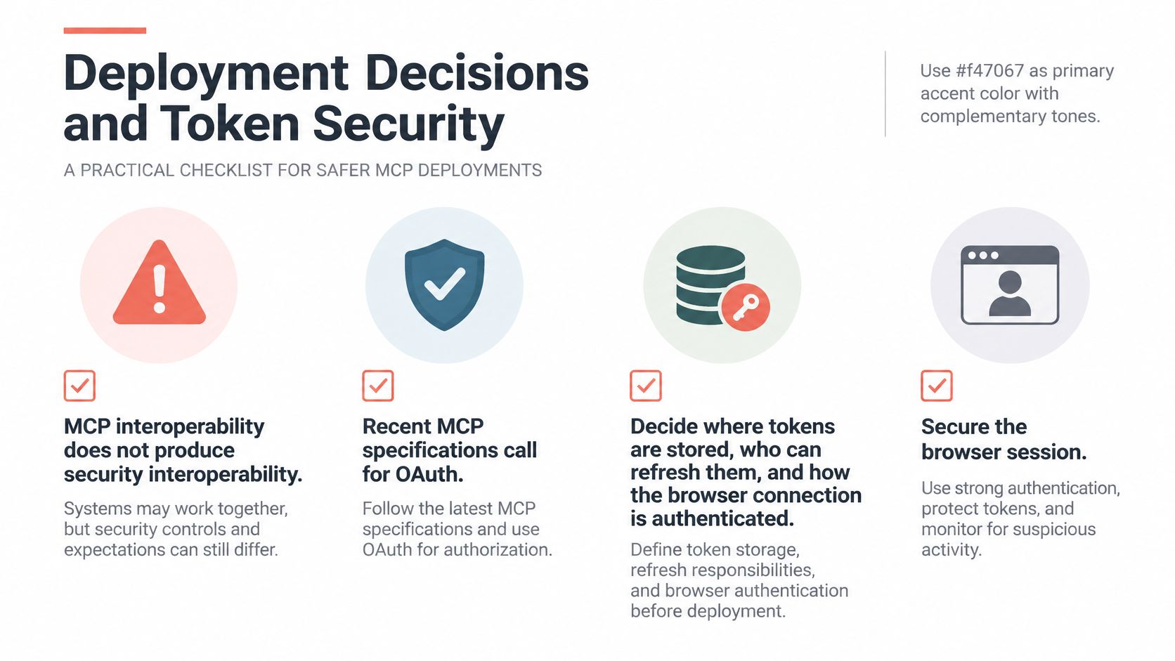 A checklist infographic titled Deployment Decisions and Token Security, featuring four icons and security recommendations for MCP deployments.