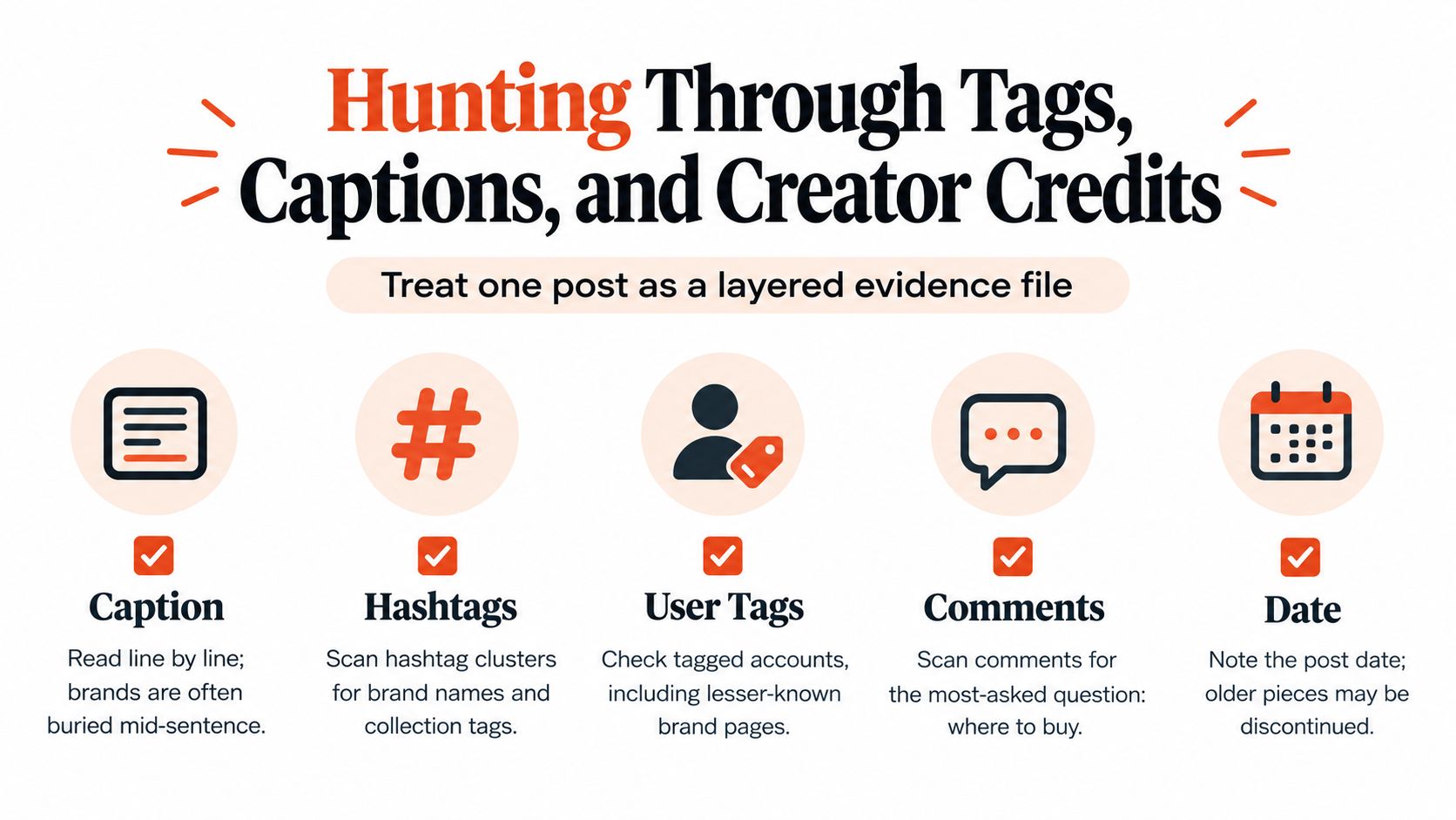 An infographic titled Hunting Through Tags, Captions, and Creator Credits detailing how to identify clothing sources online.