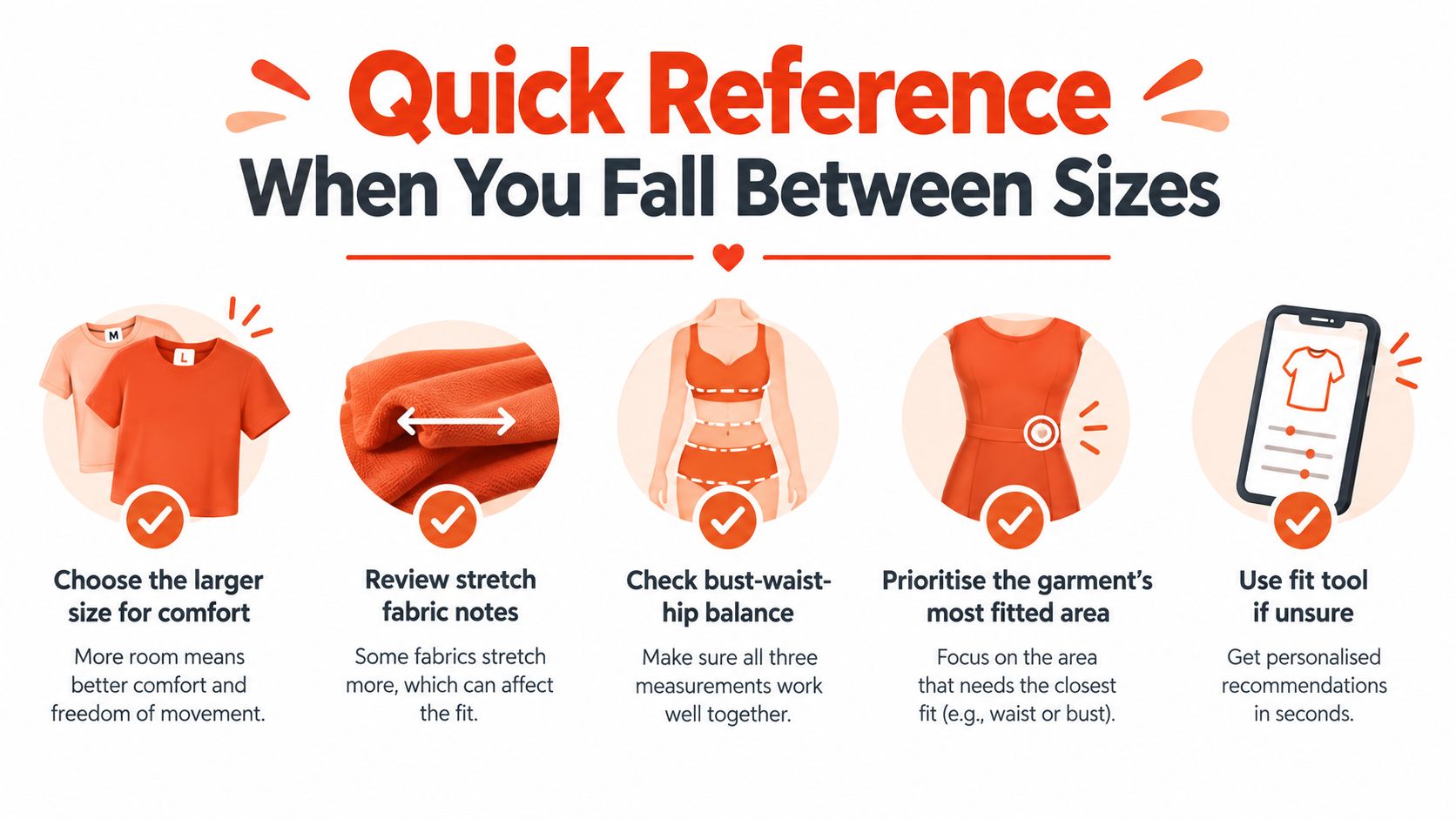 An infographic illustrating five tips for choosing the right clothing size when you fall between sizes.