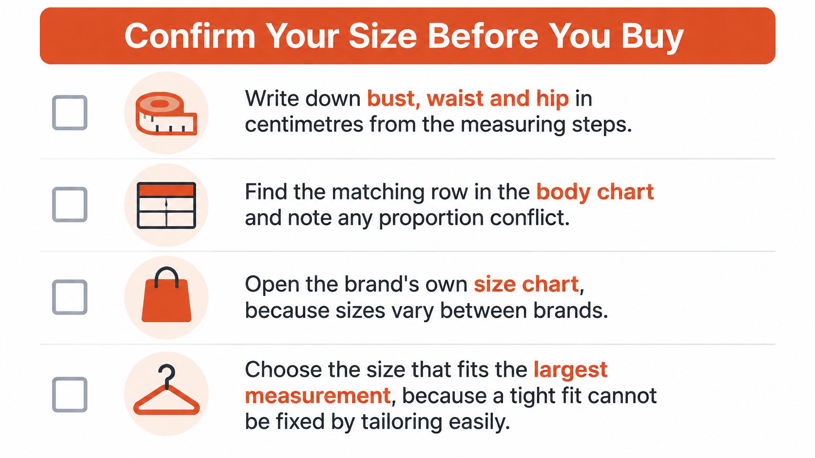 A helpful infographic guide illustrating four steps to confirm your clothing size before making a purchase.