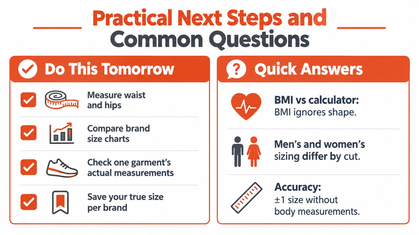 A helpful infographic outlining practical steps for finding clothing sizes and answering common sizing questions.