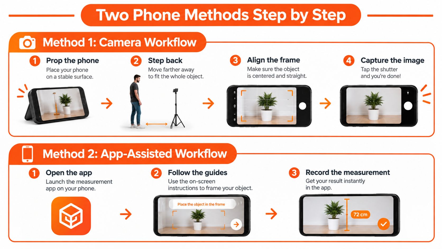 A step-by-step guide illustrating two methods for measuring objects using a smartphone camera and measurement app.