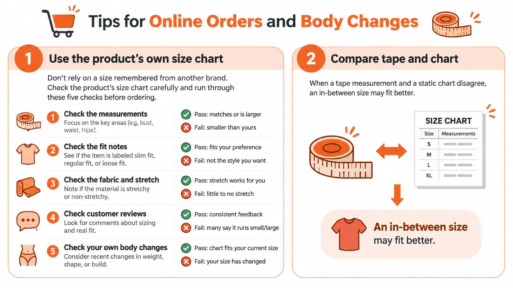 An infographic illustrating tips for choosing the right clothing size when shopping for garments online.