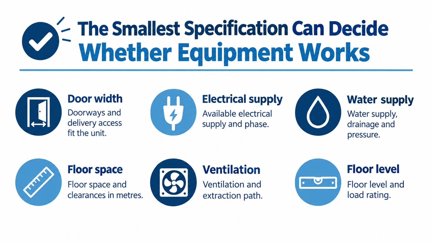 An infographic titled The Smallest Specification Can Decide Whether Equipment Works, listing six essential site requirements for machinery.