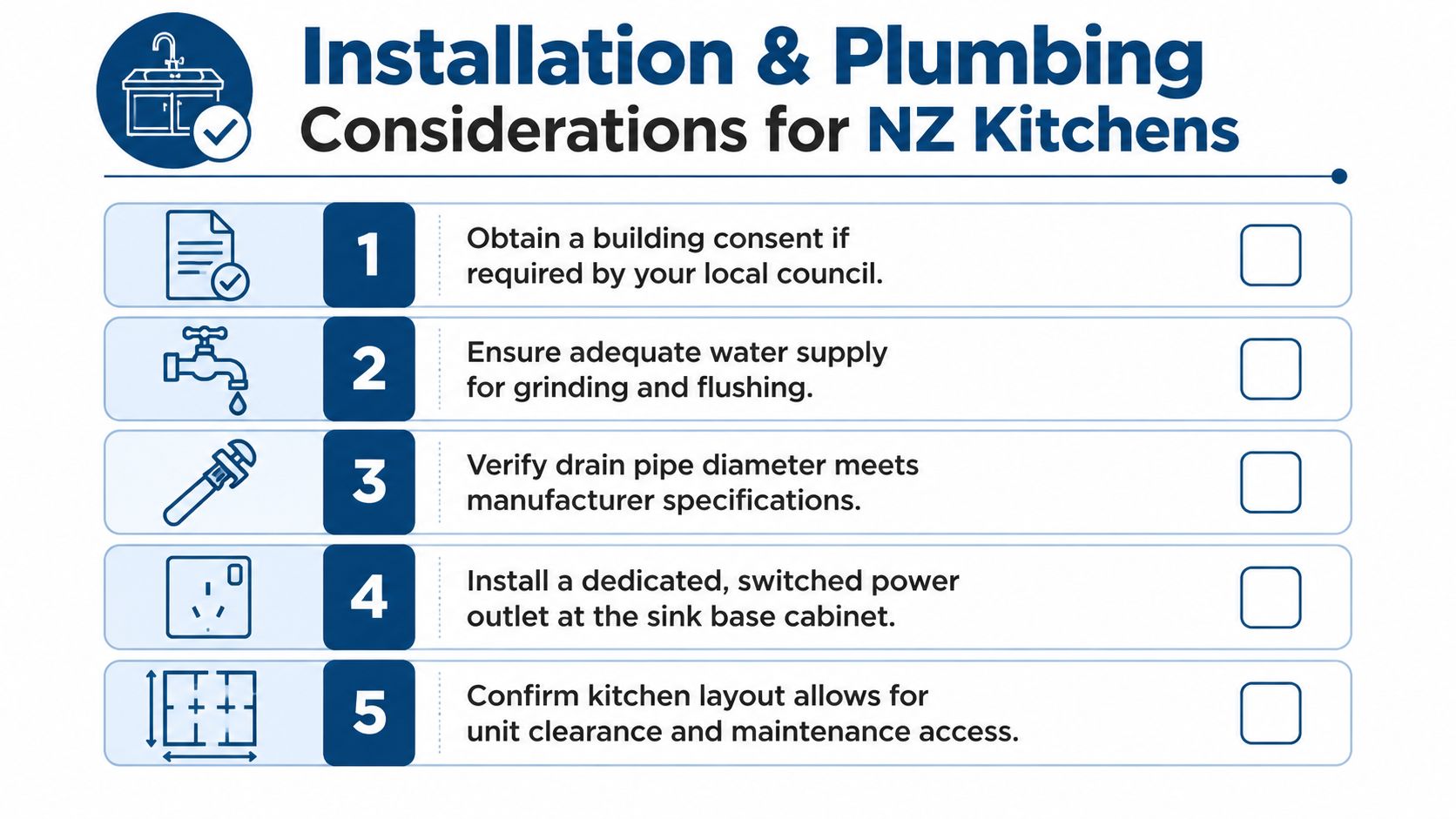 A checklist for installing food waste disposers in New Zealand kitchens including plumbing and electrical requirements.