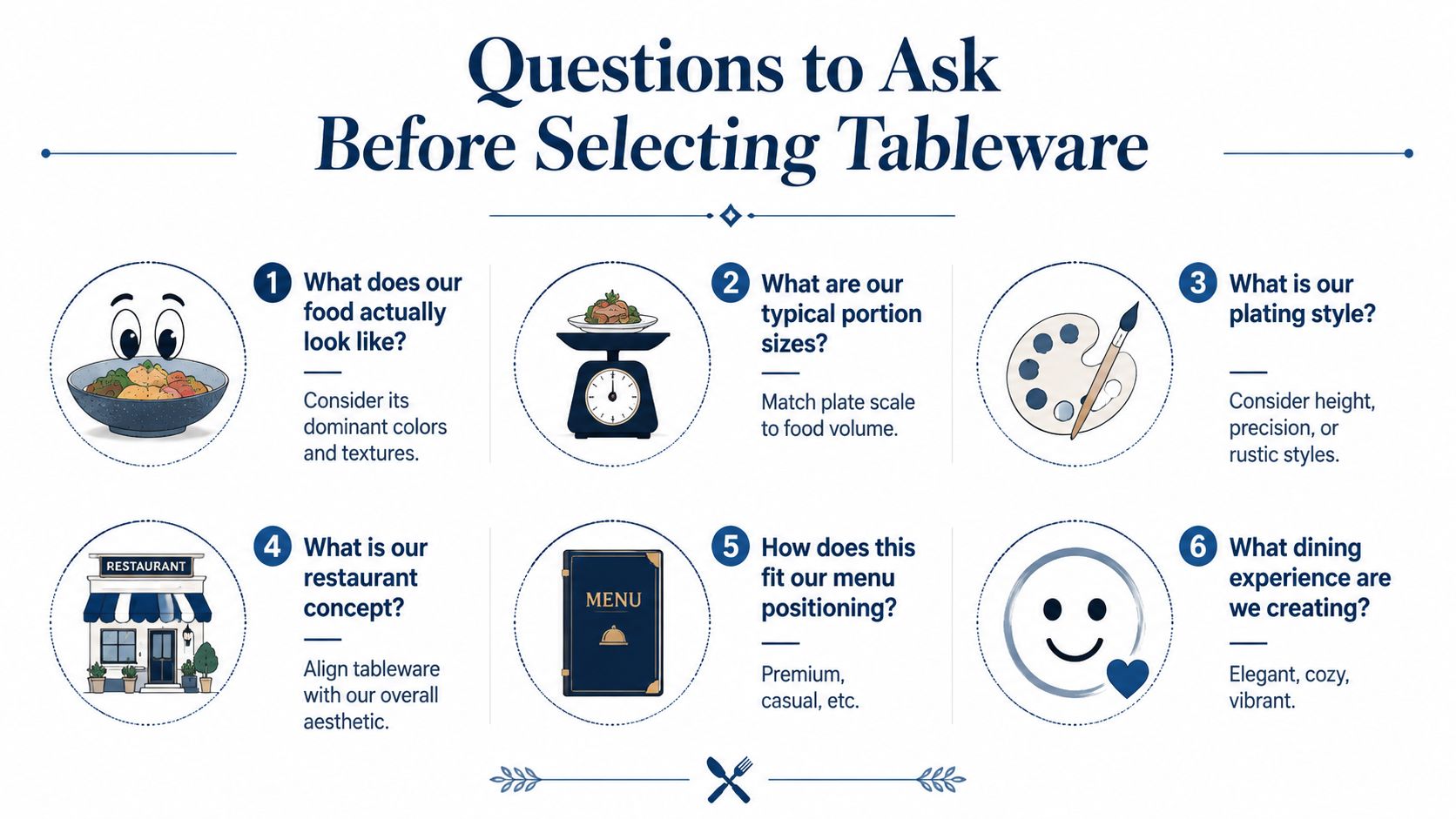 An infographic titled Questions to Ask Before Selecting Tableware with six numbered tips for restaurant owners.