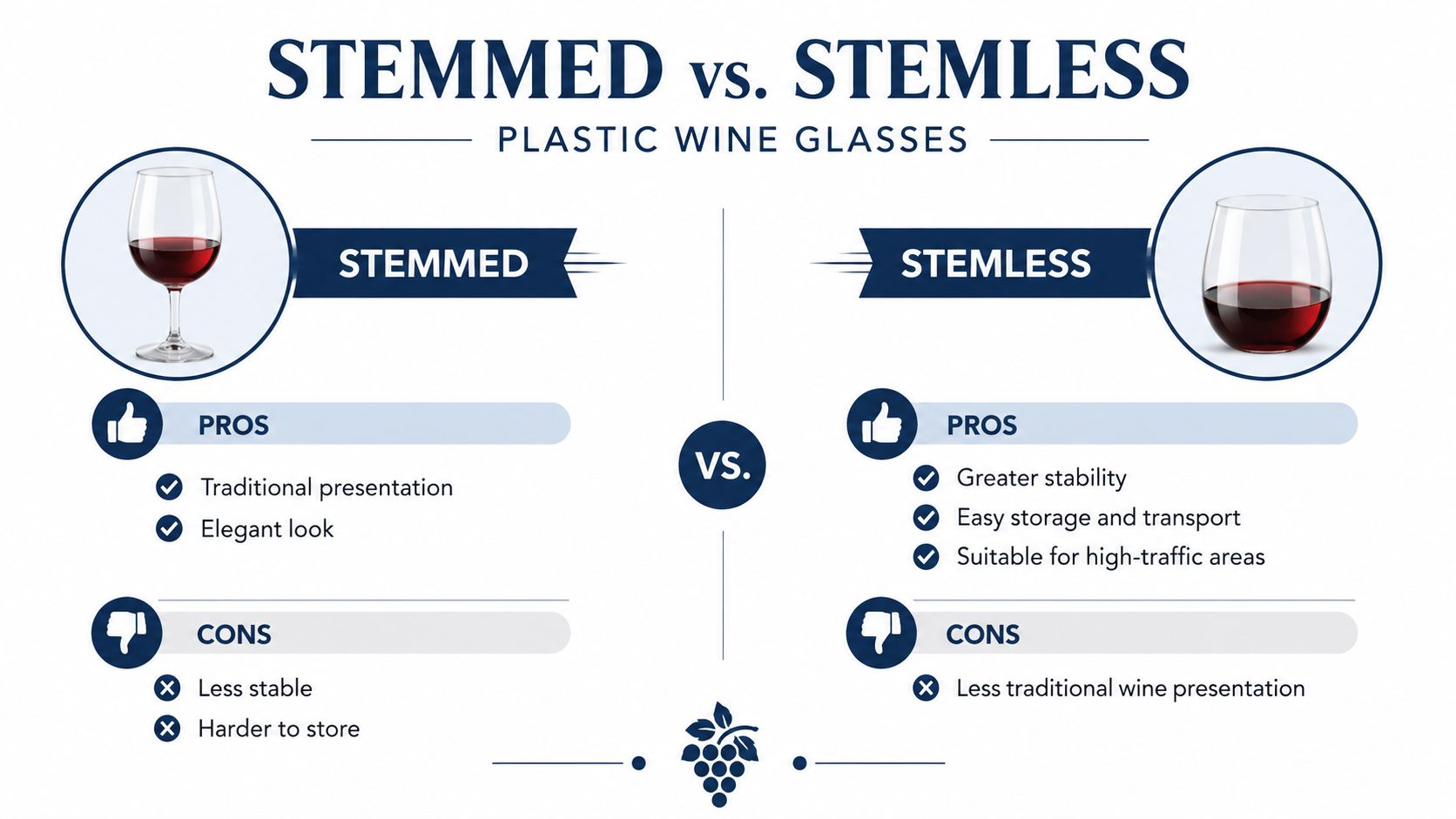 A comparison infographic between stemmed and stemless plastic wine glasses highlighting the pros and cons of each.