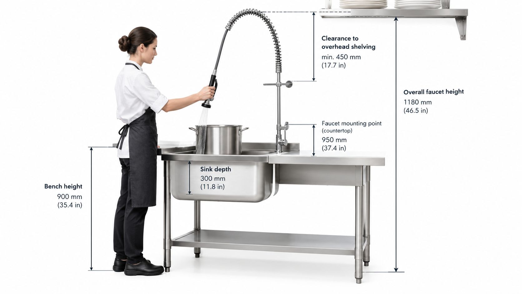 A female chef operating a professional commercial kitchen faucet with a pull-down sprayer over a stainless-steel sink.