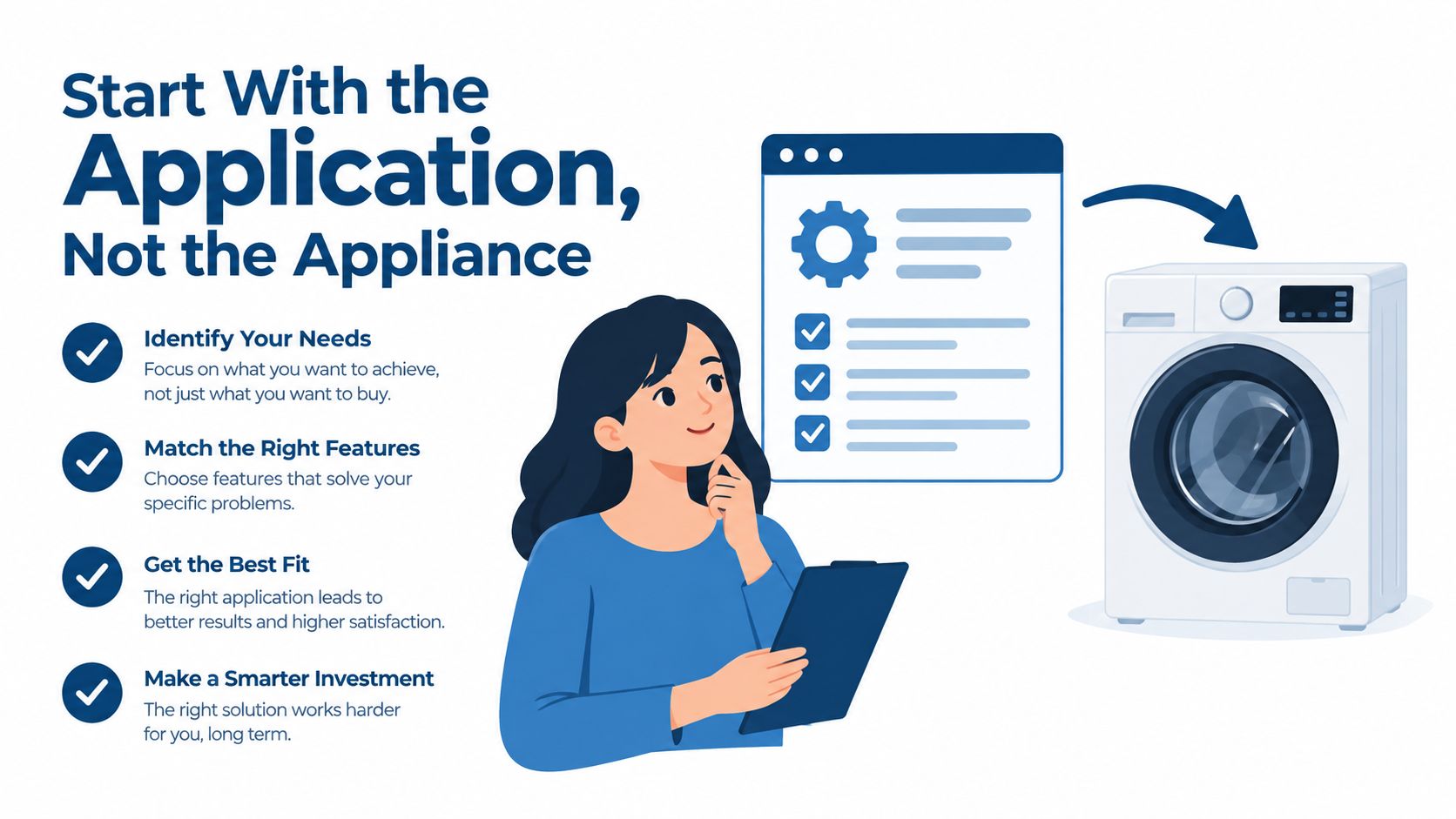 A woman thinking about choosing an appliance based on her specific application needs, not just features.