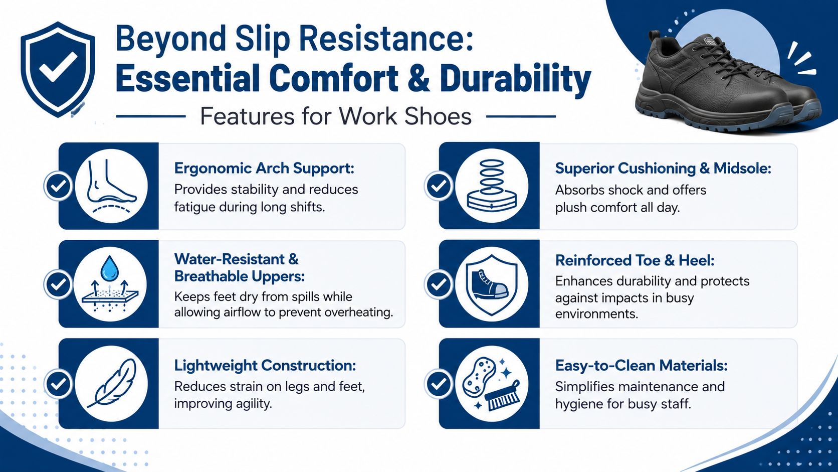 An infographic detailing essential comfort and durability features for work shoes, including arch support and cushioning.