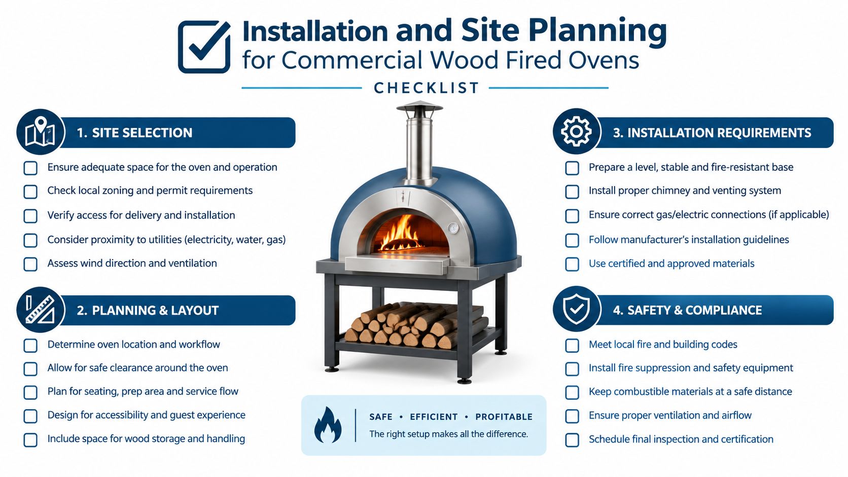 A checklist for installing commercial wood fired ovens covering site selection, planning, installation requirements, and safety compliance.