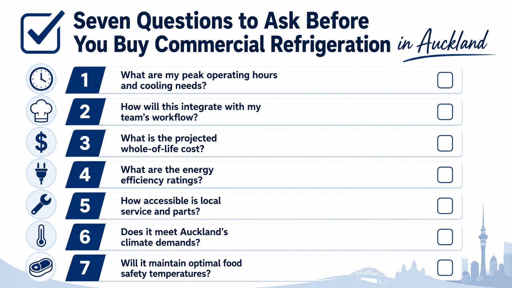 A checklist listing seven essential questions to consider before purchasing commercial refrigeration equipment in Auckland, New Zealand.