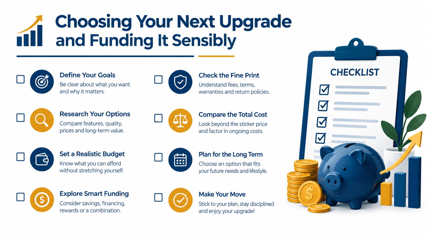 An infographic checklist guiding readers on how to choose and fund major upgrades wisely and responsibly.