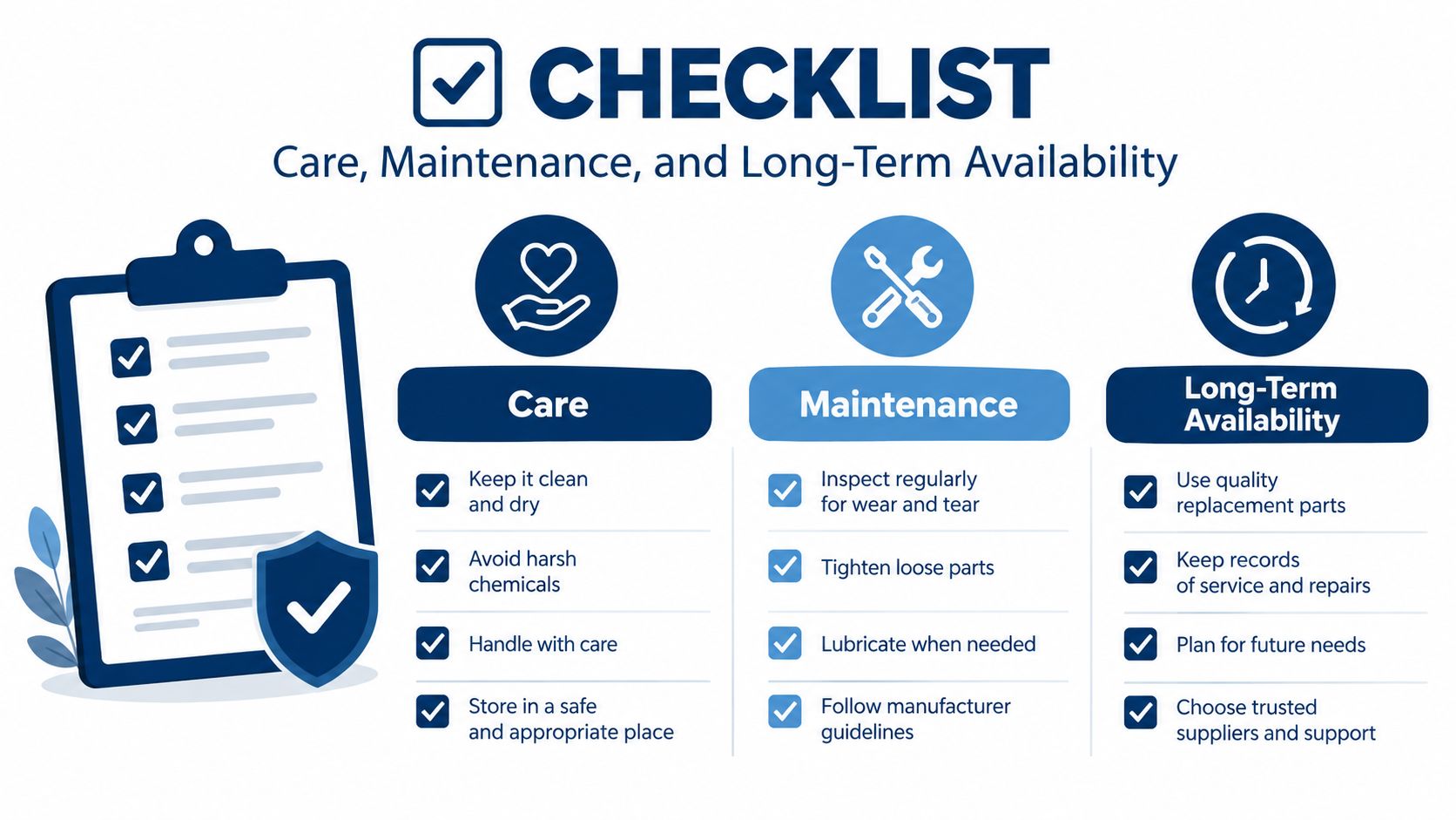 A checklist infographic detailing guidelines for the care, maintenance, and long-term availability of professional tableware equipment.