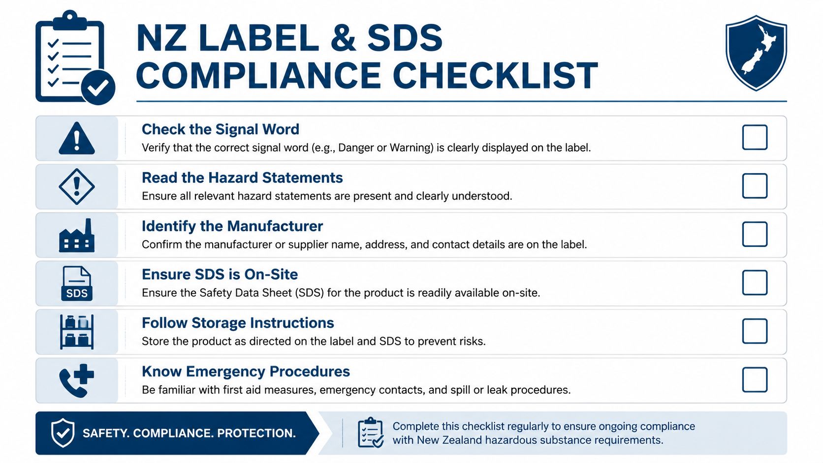 A checklist for New Zealand hazardous substance safety compliance including labels and safety data sheet requirements.
