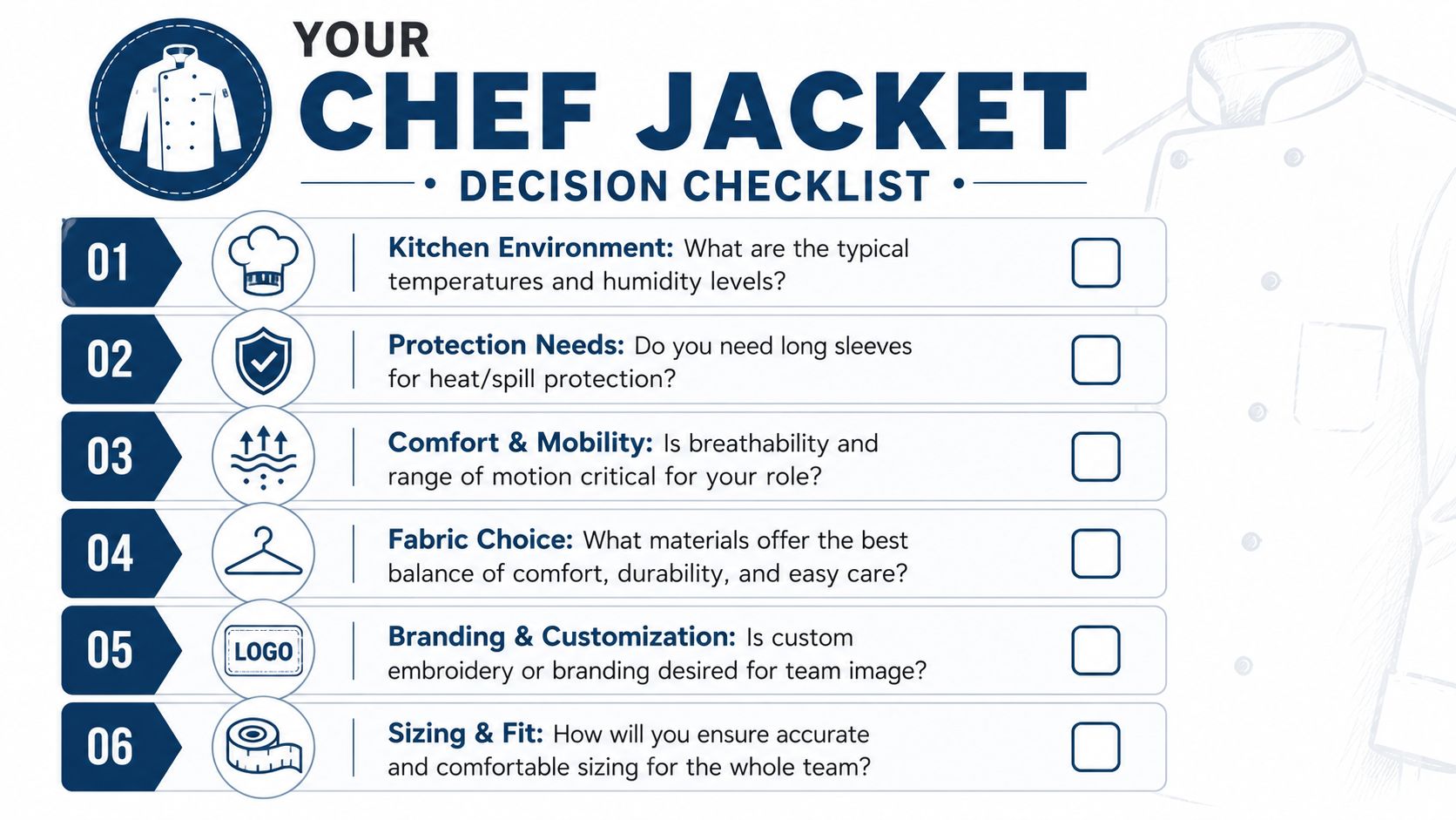 A checklist graphic designed to help professionals choose the right chef jacket for their work environment.