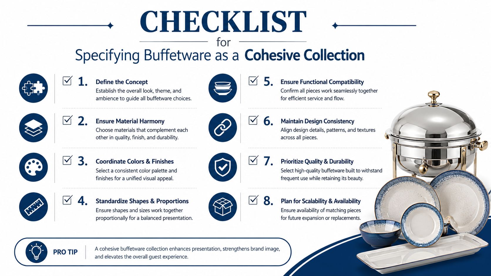 A professional infographic checklist titled Specifying Buffetware as a Cohesive Collection, showing eight steps for restaurant owners.