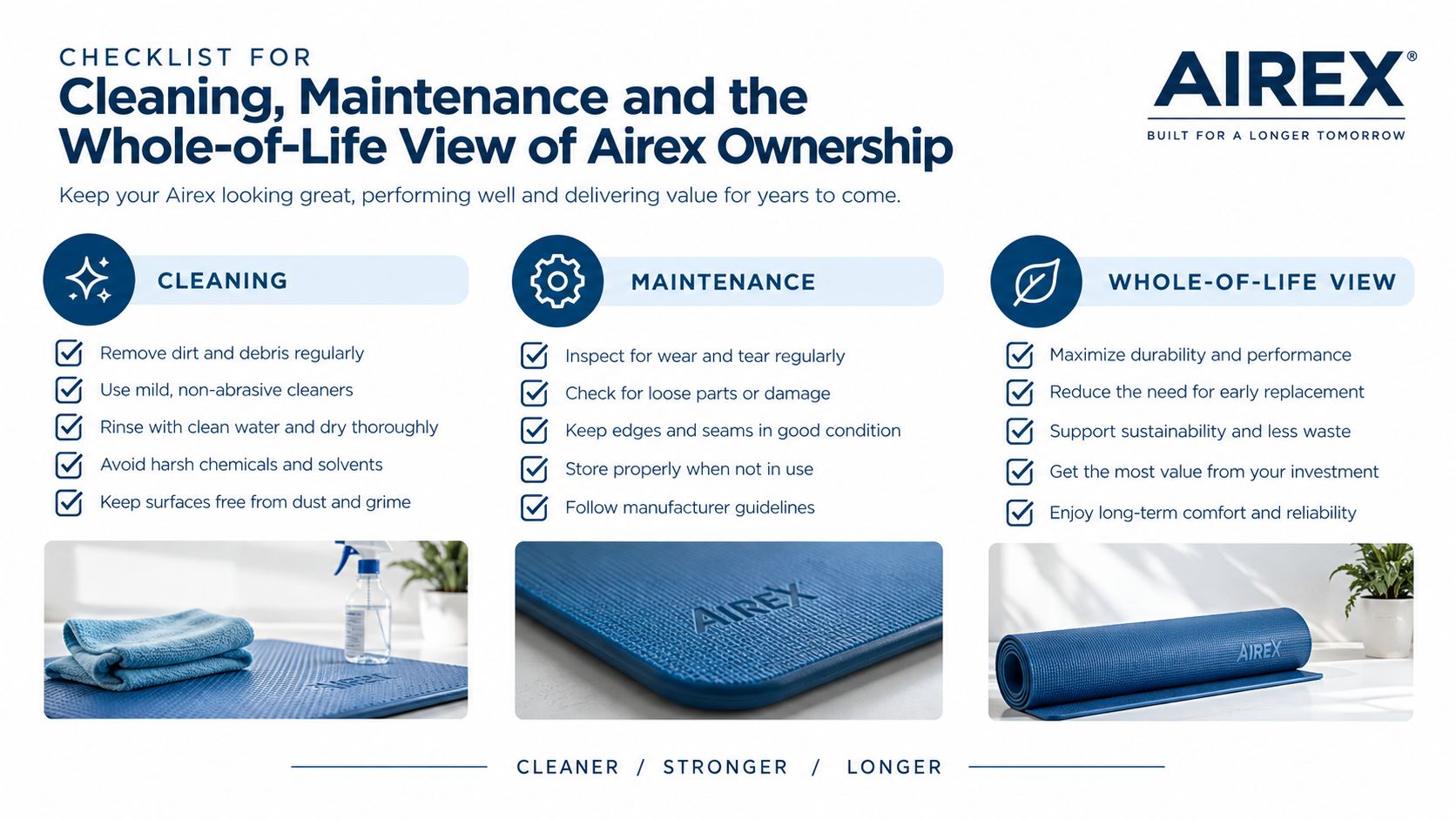 An infographic checklist for cleaning and maintaining Airex mats to ensure durability, reliability, and long-term performance.