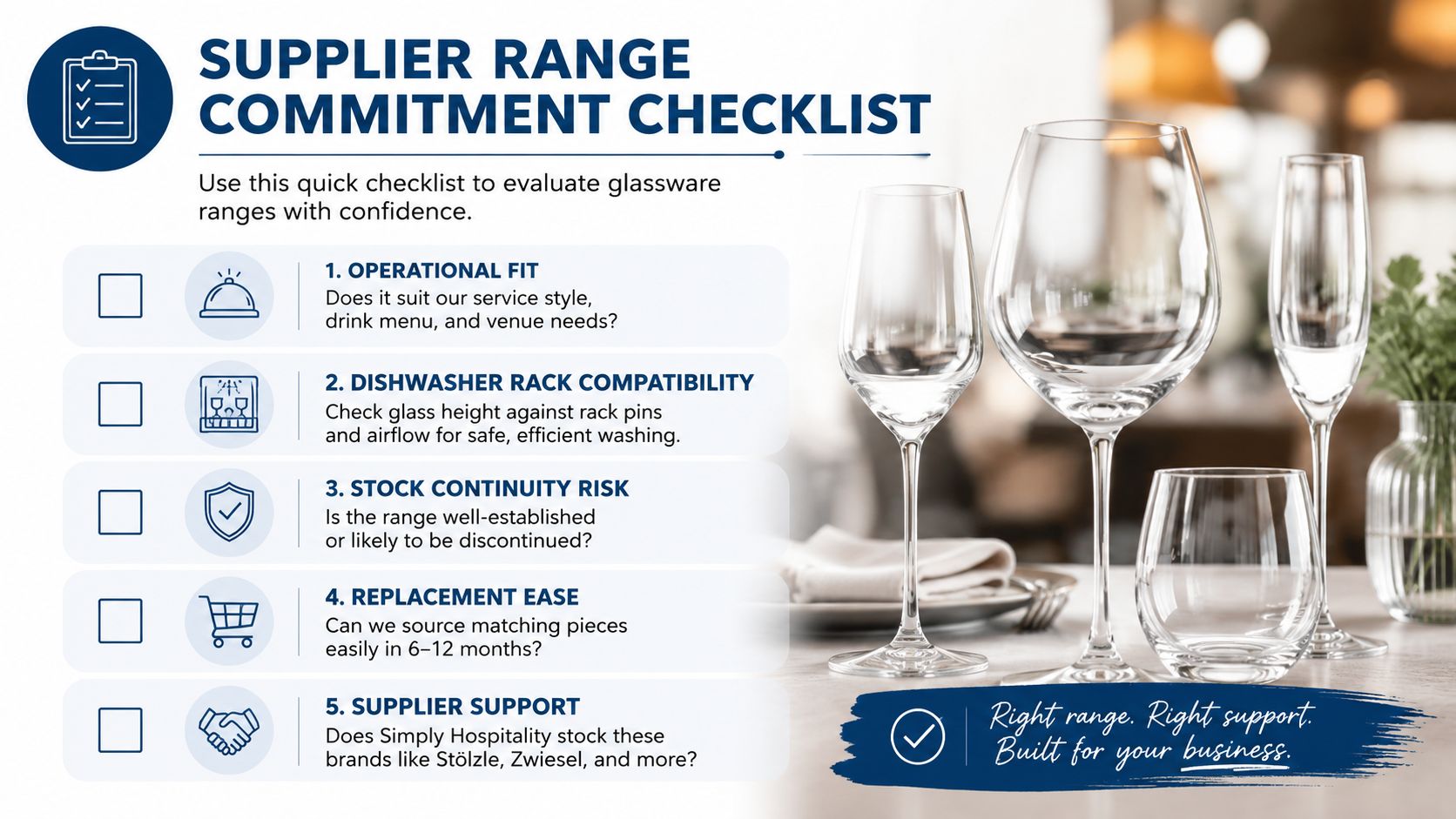 A checklist for evaluating commercial glassware ranges for hospitality businesses, displayed alongside elegant wine glasses.