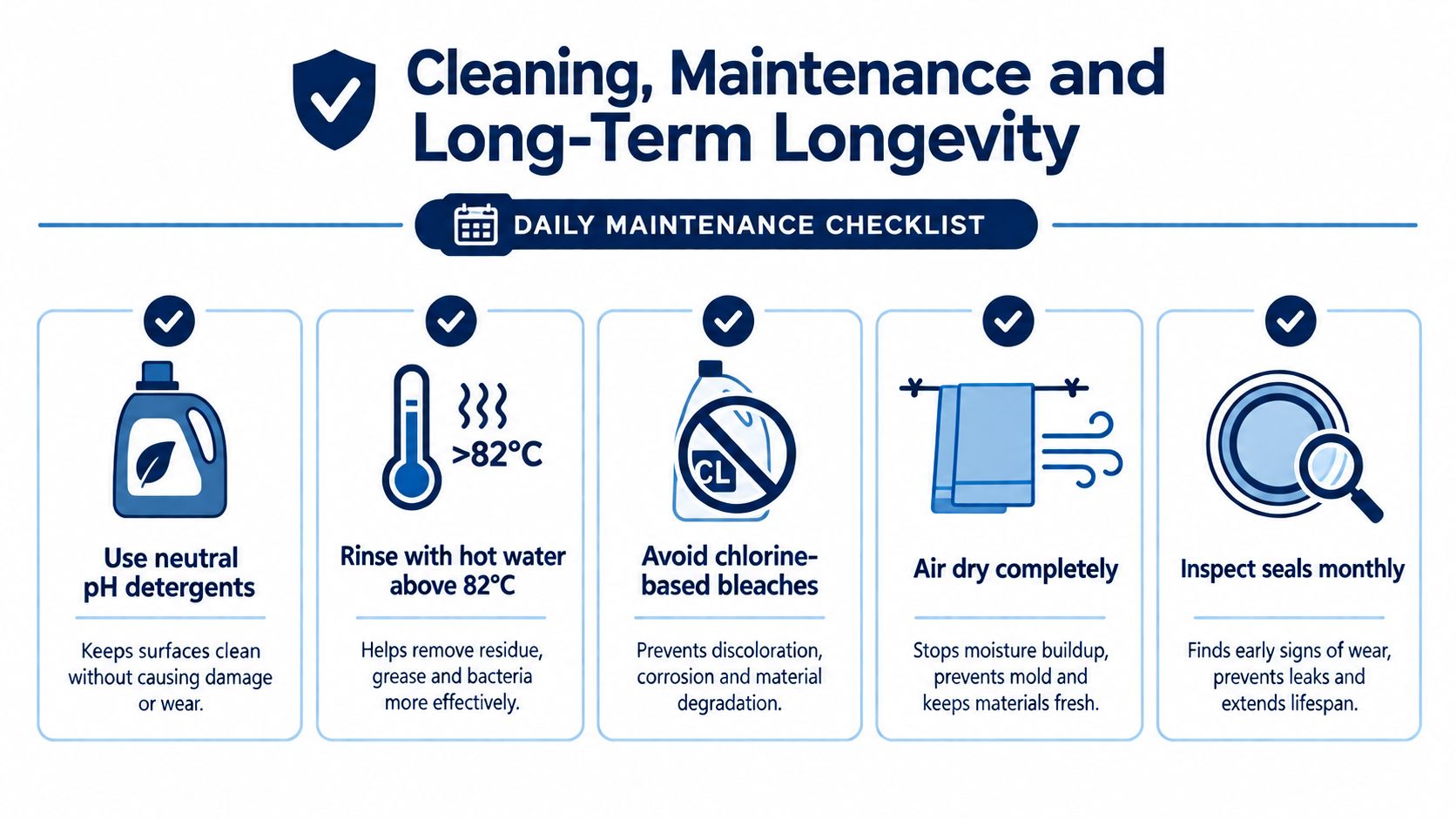 An infographic detailing five daily maintenance tips for cleaning and long-term care of containers.