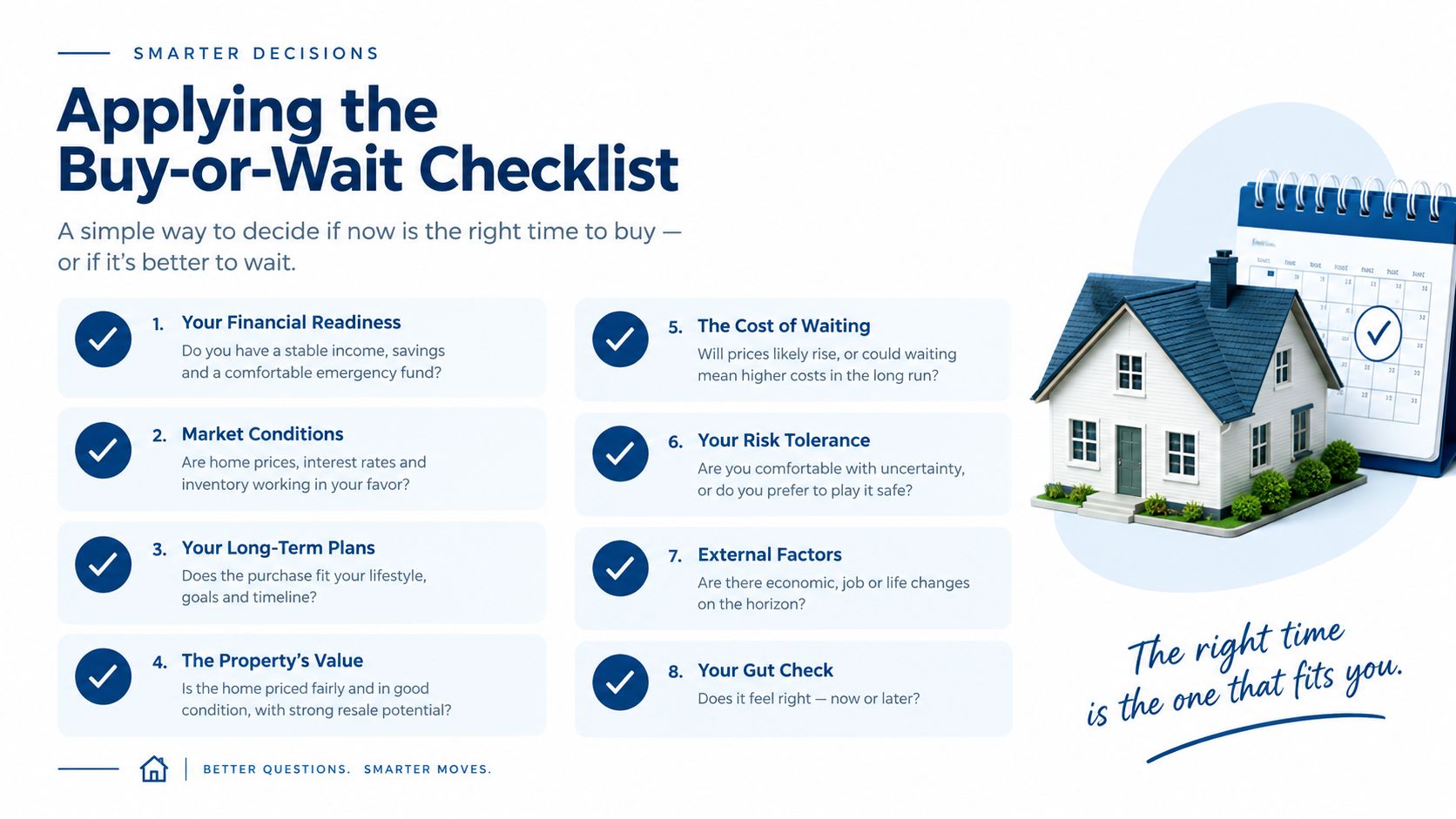 A checklist infographic titled Buying or Waiting, listing eight key financial and lifestyle considerations for home buyers.