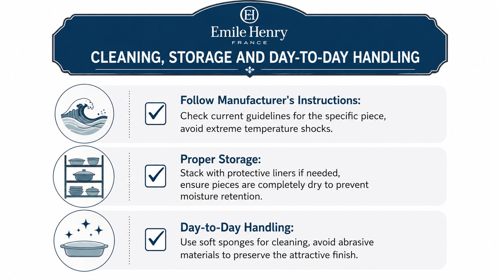 An Emile Henry infographic guide showing steps for cleaning, storing, and day-to-day handling of ceramic cookware.