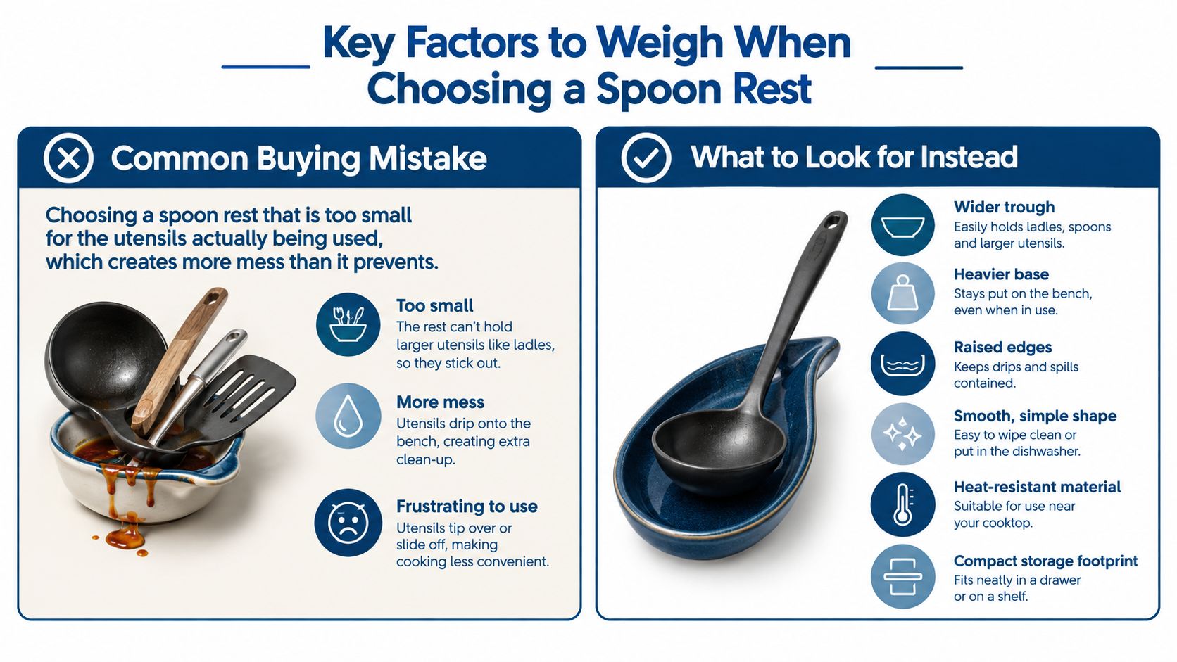 An infographic comparing a poor, small spoon rest with a better, larger, and more functional spoon rest design.