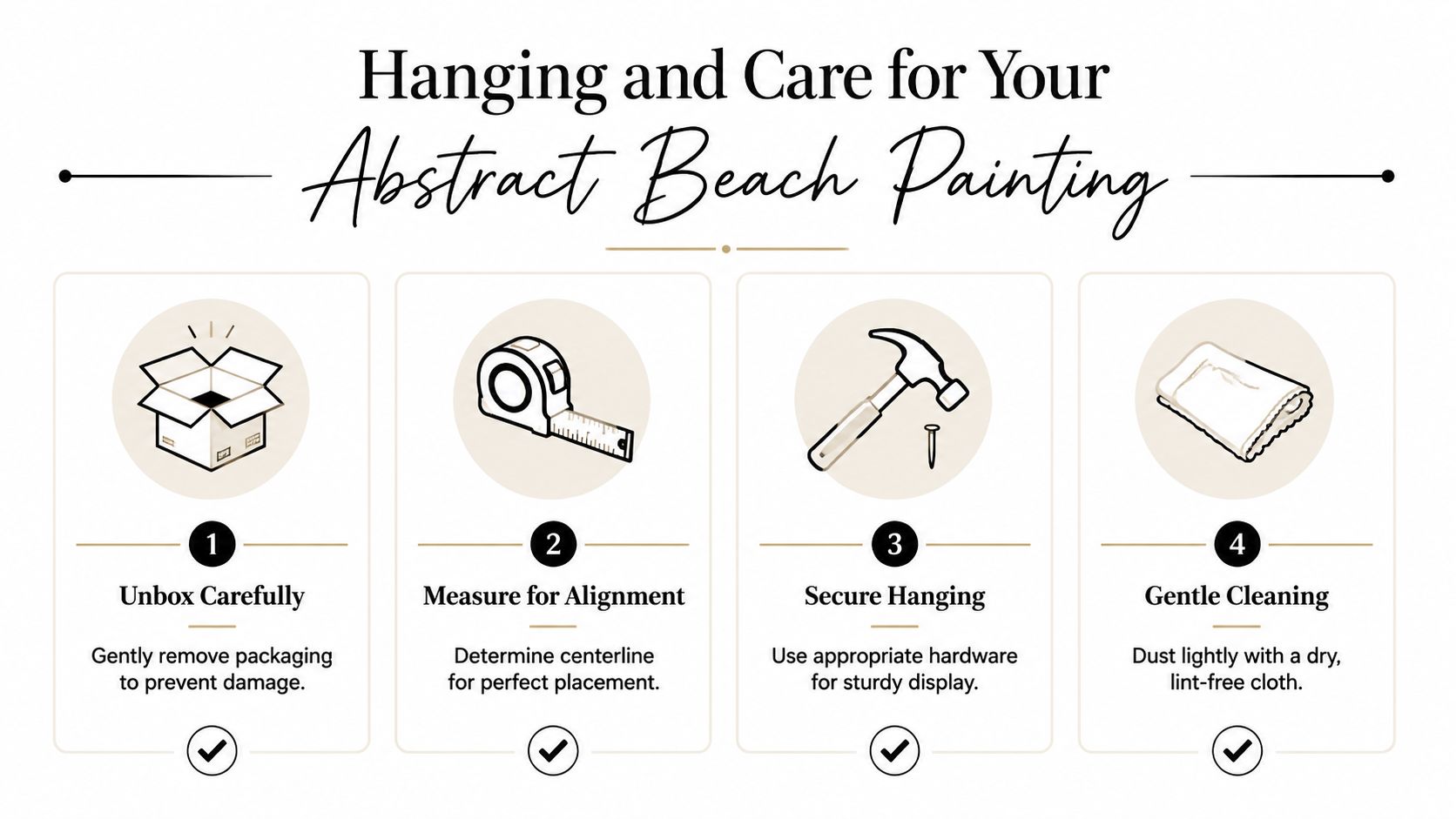 An infographic titled Hanging and Care for Your Abstract Beach Painting providing four numbered installation and maintenance steps.