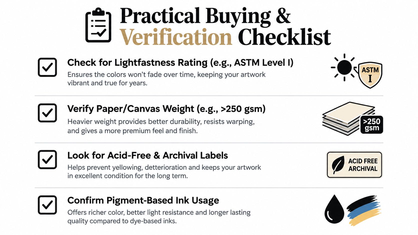 A checklist for buying art prints that includes lightfastness, paper weight, acid-free quality, and pigment-based ink.