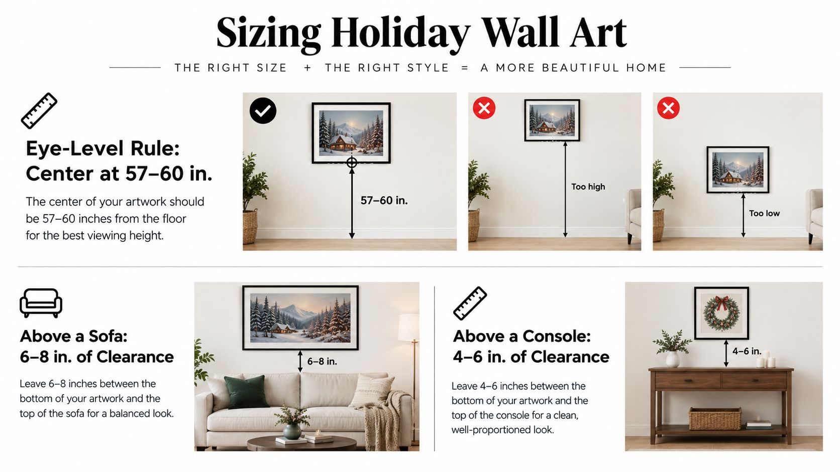 An infographic showing guidelines for hanging holiday wall art above sofas and consoles at eye level.