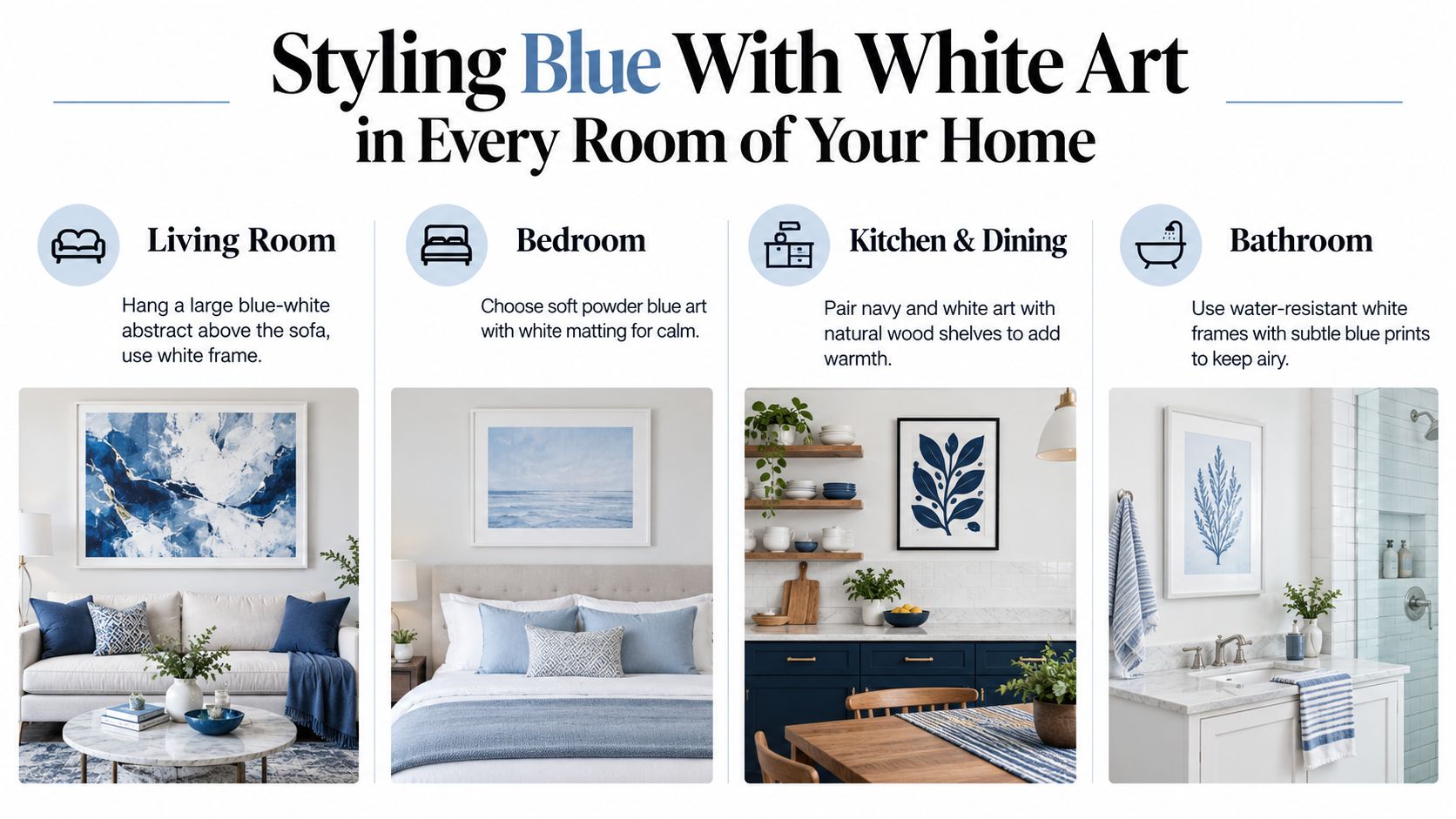 A home decor infographic showing four room styles featuring blue and white art in interior design.
