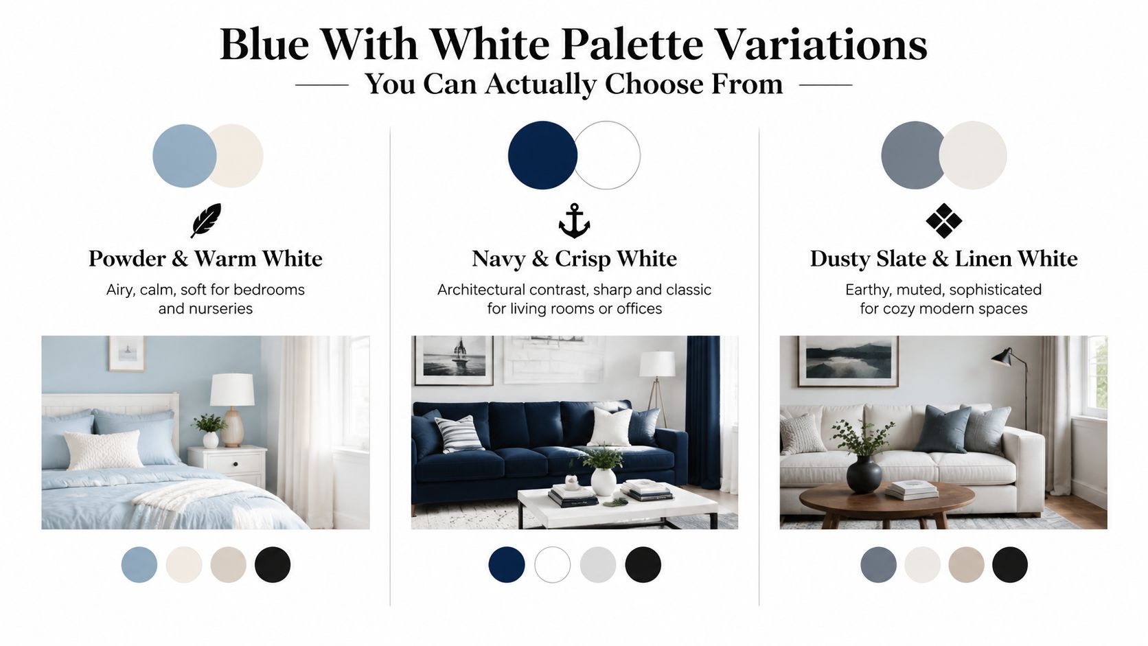 A graphic design layout illustrating three color palette variations featuring shades of blue paired with white accents.