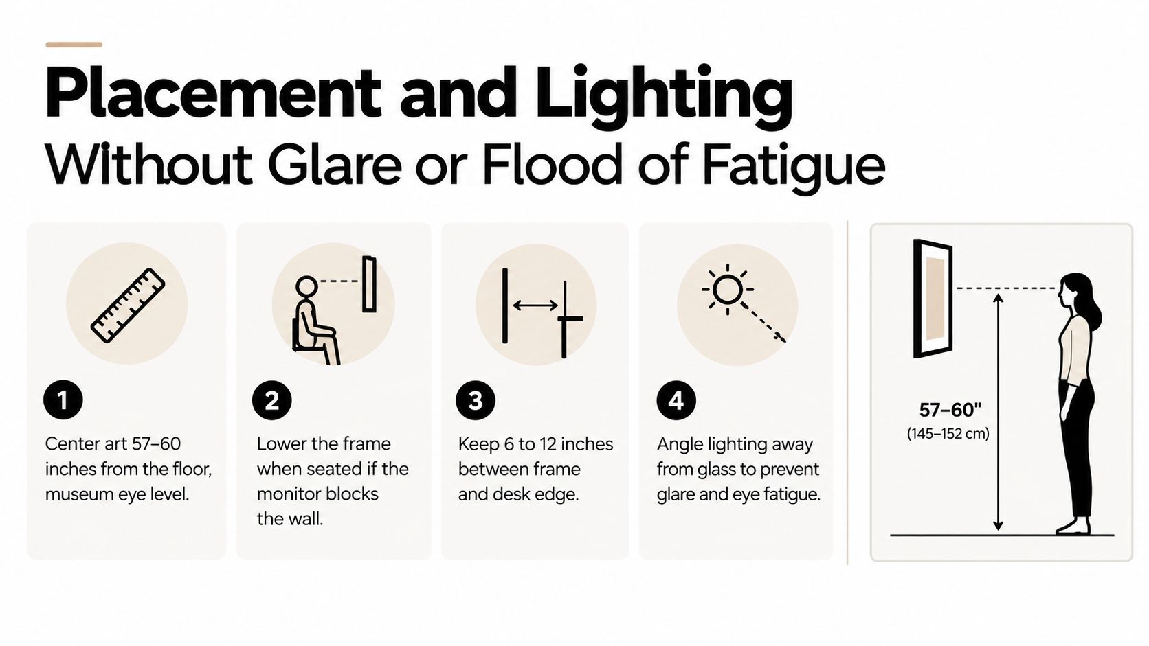 An infographic showing tips for positioning wall art in a home office to avoid glare and eye strain.