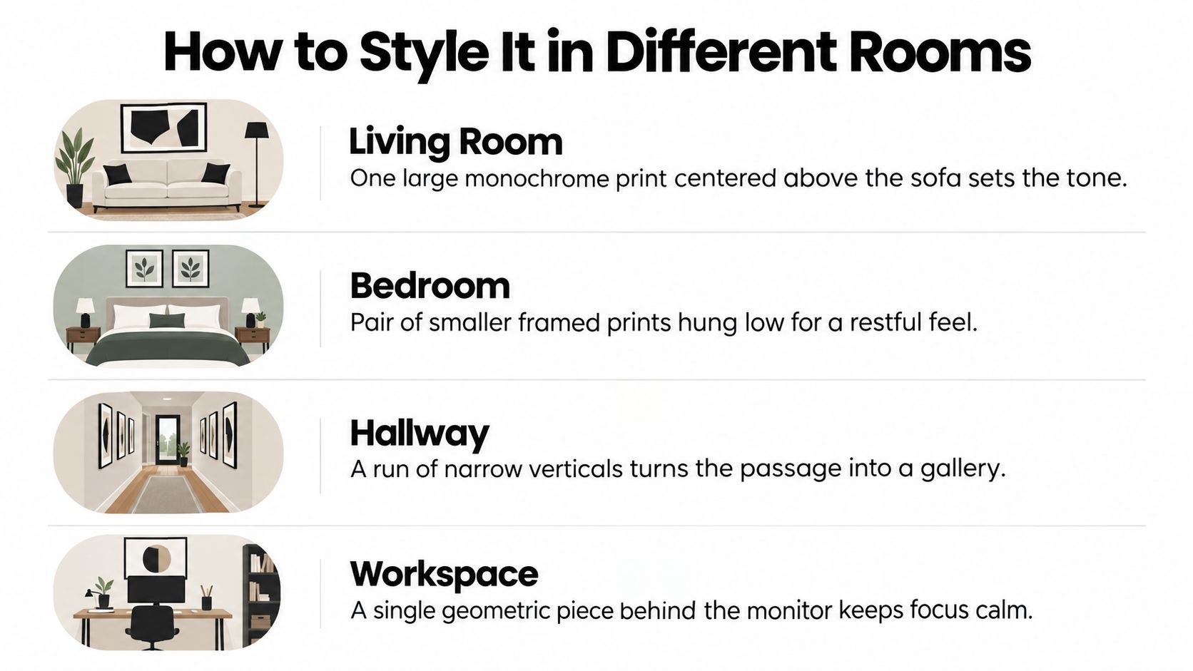 An infographic showing four interior design examples for displaying black and white minimalist wall art frames.