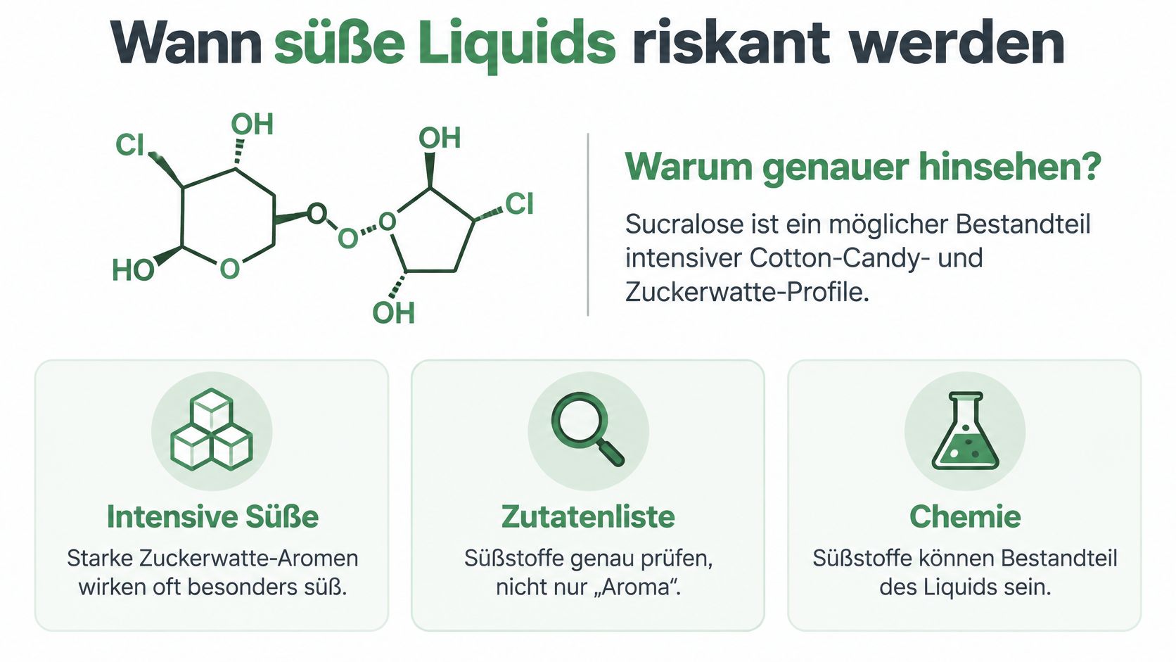 Eine Infografik zur Risikobewertung von Süßstoffen wie Sucralose in süßen E-Zigaretten-Liquids mit Geschmack von Zuckerwatte.