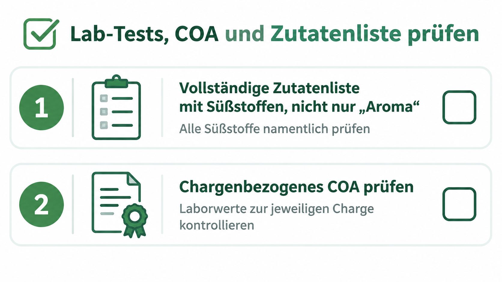Eine Infografik mit zwei Checklisten-Punkten zur Überprüfung von Laborberichten, Zertifikaten und Zutatenlisten von Produkten.