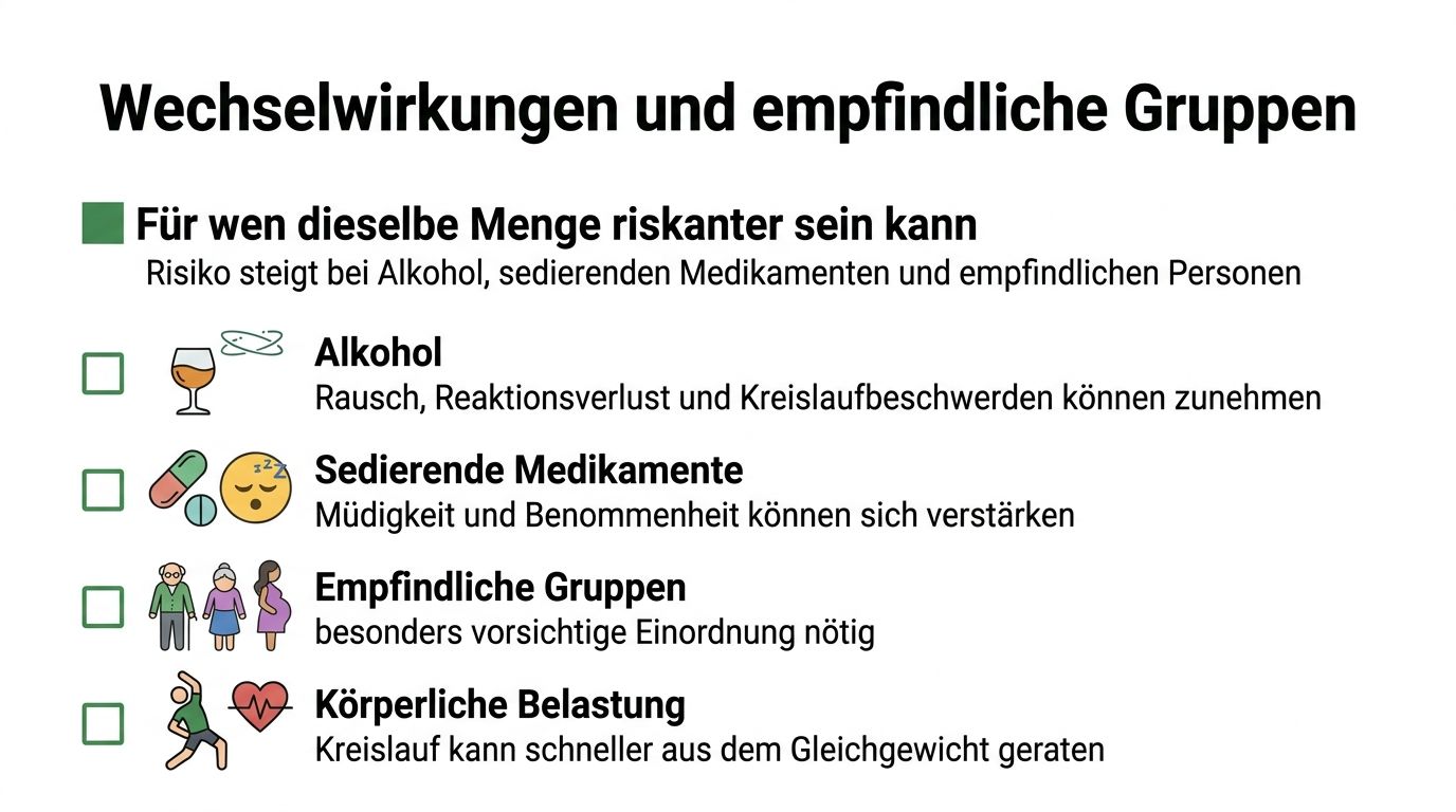 Infografik über Risikofaktoren durch Wechselwirkungen mit Alkohol, Medikamenten, körperlicher Belastung sowie für empfindliche Personengruppen wie Senioren und Schwangere.