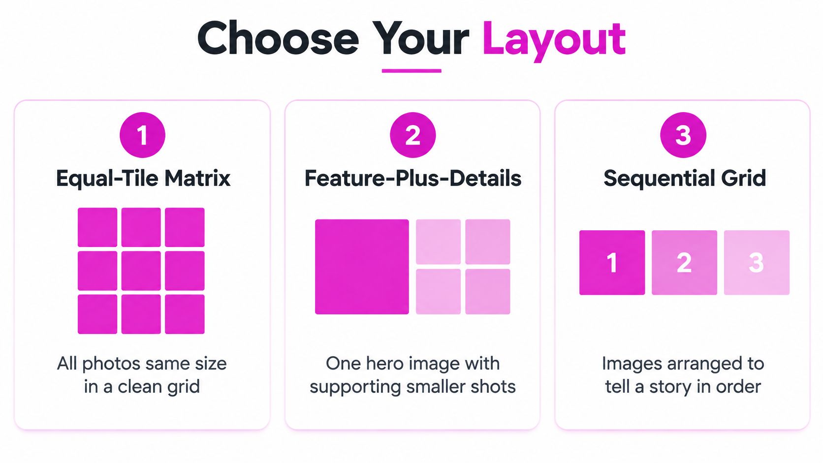 A graphic design guide showing three different layout options for organizing and displaying photo grid images.