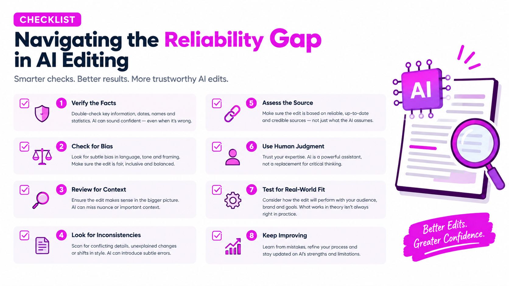 An infographic checklist for navigating the reliability gap in AI editing, featuring eight essential steps for better results.