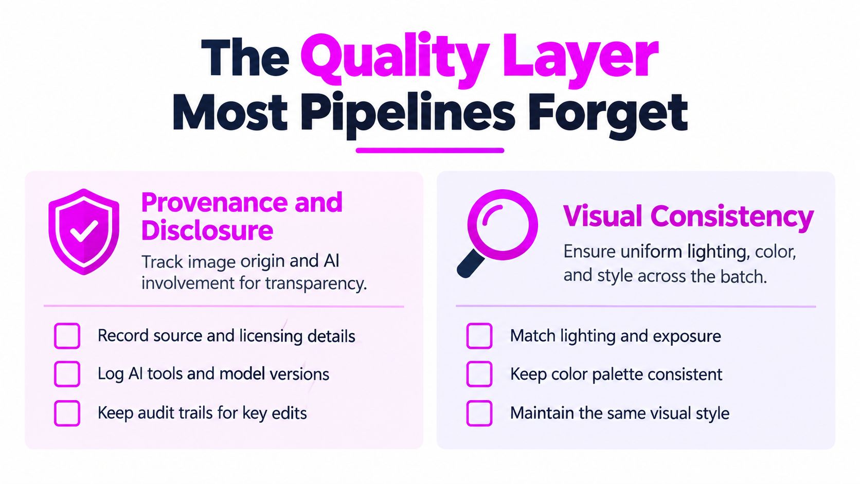 An infographic highlighting the essential quality layers for image pipelines: provenance, disclosure, and visual consistency.