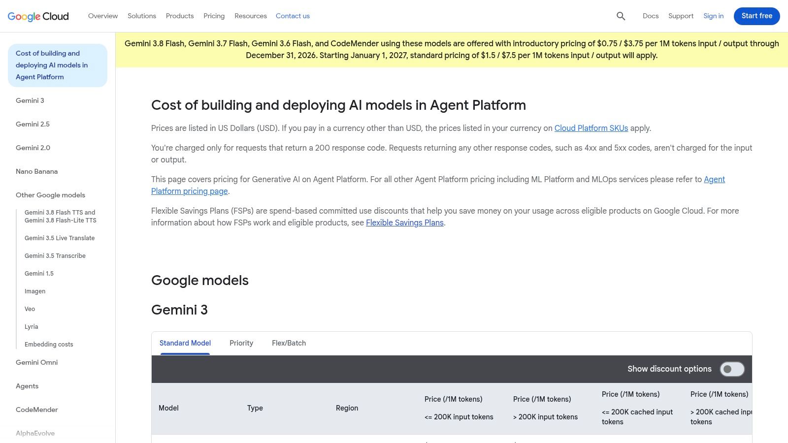 Google Cloud Vertex AI Imagen pricing