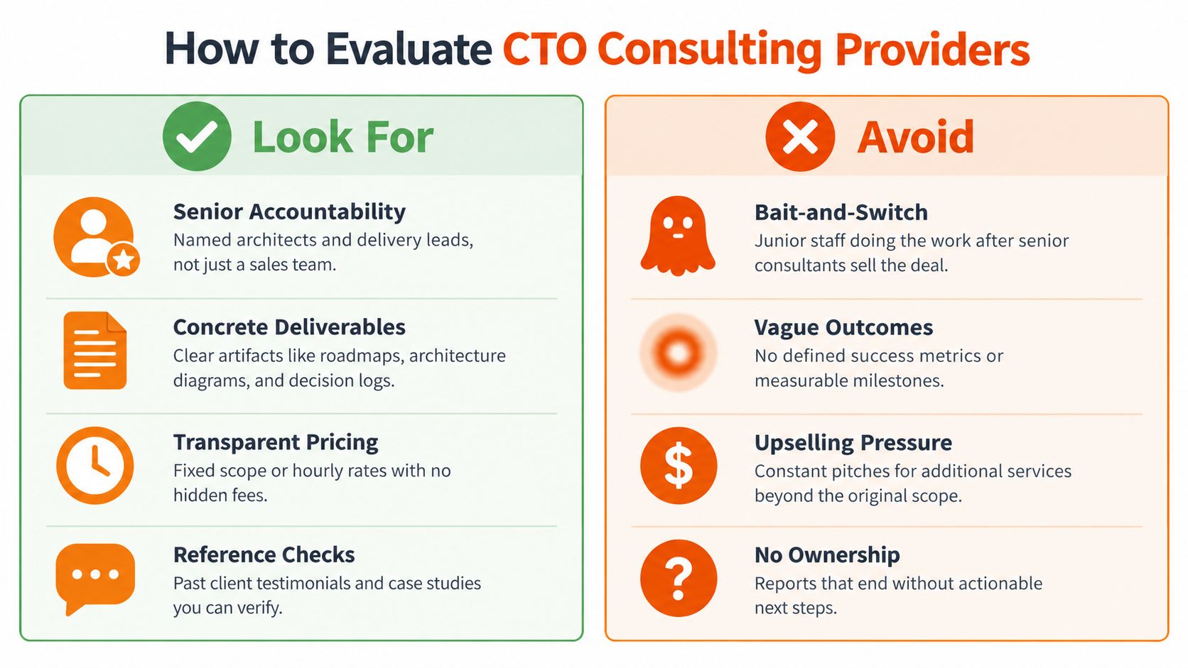 A comparison chart outlining key factors to look for and avoid when choosing CTO consulting services providers.